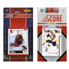 Nhl Florida Panthers Licensed Score 2 Team Sets