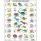 Fascinating Dinosaurs 35 Piece Tray Jigsaw Puzzle Larsen