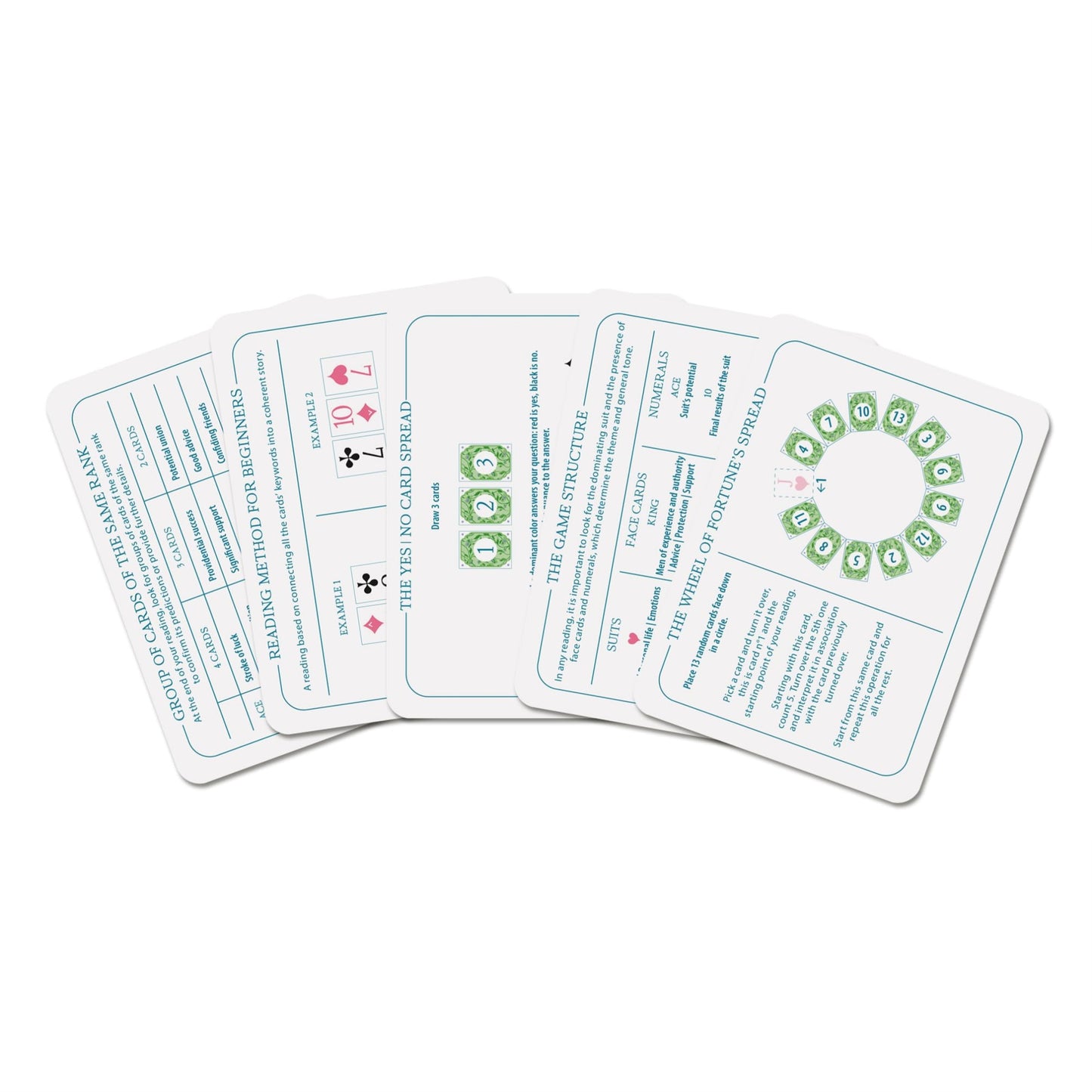 Dusserre Josephine Tarot Cards - Blue Cardstock Fortune Telling Deck (Model 10042443)