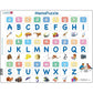 Lower & Upper Case Alphabet 52 Piece Tray Jigsaw Puzzle Larsen