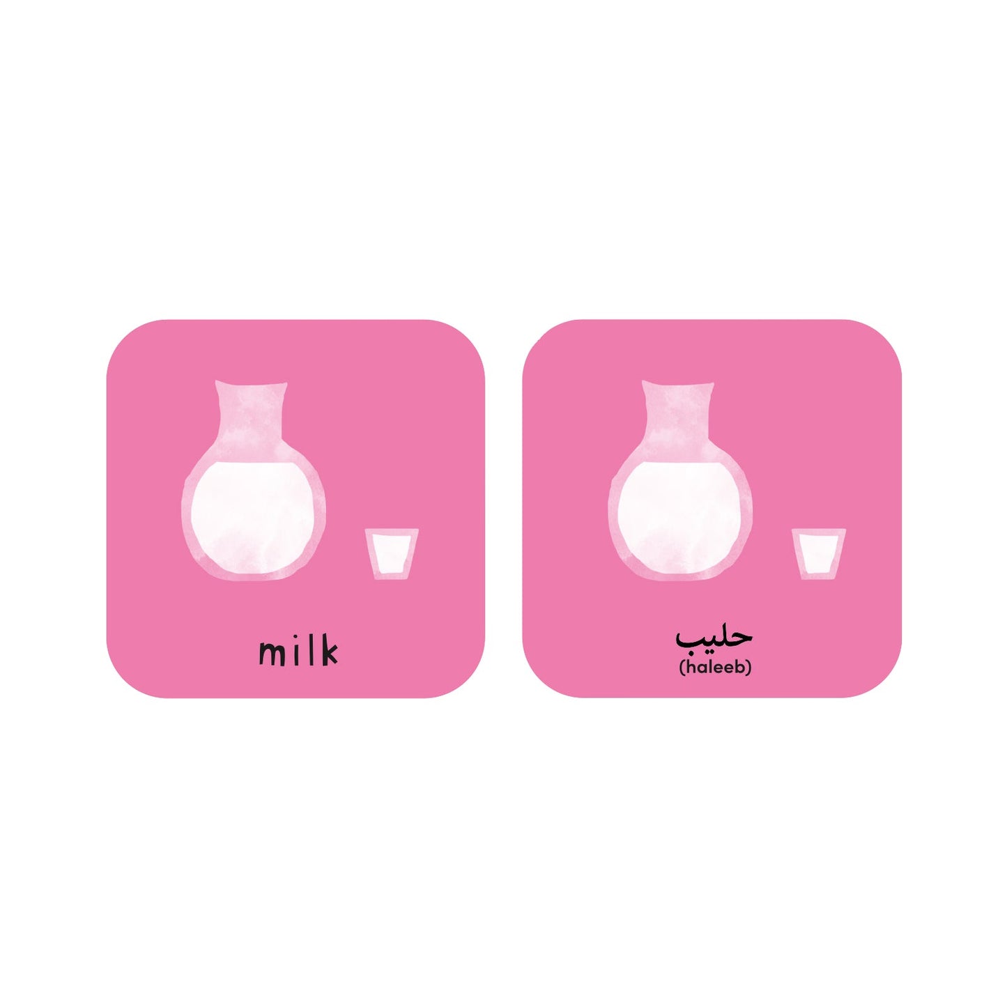 Minilingo, Arabic/English Flashcards