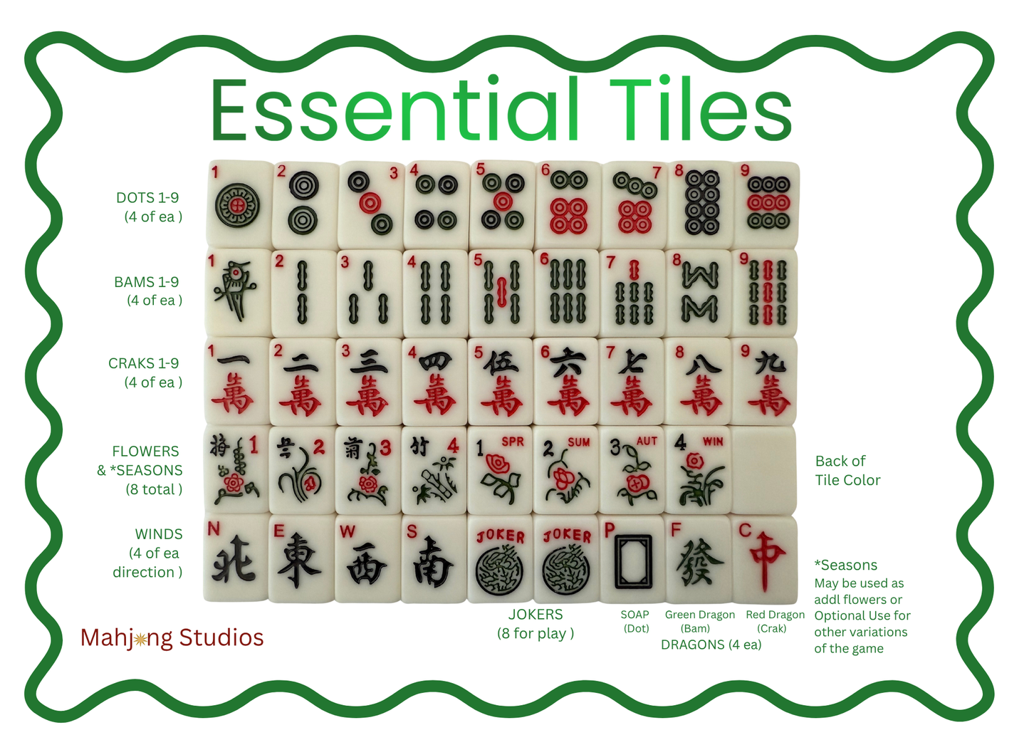 All In One - Mahjong Tile Set + Bag - American Mahjong Set 152 Tiles