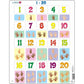 Numbers 1-20 20 Piece Tray Jigsaw Puzzle Larsen
