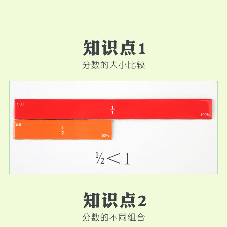 Magnetic Fraction Disk Demonstrator Numerator and Denominator Cognitive Addition and Subtraction Operation Third Grade Primary School Mathematics Teaching Aids Toys