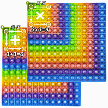 Classroom Mathematics Teaching Educational Education Science Education Toys Printing Multiplication Addition Digital Rodent Pioneer Teaching Aware