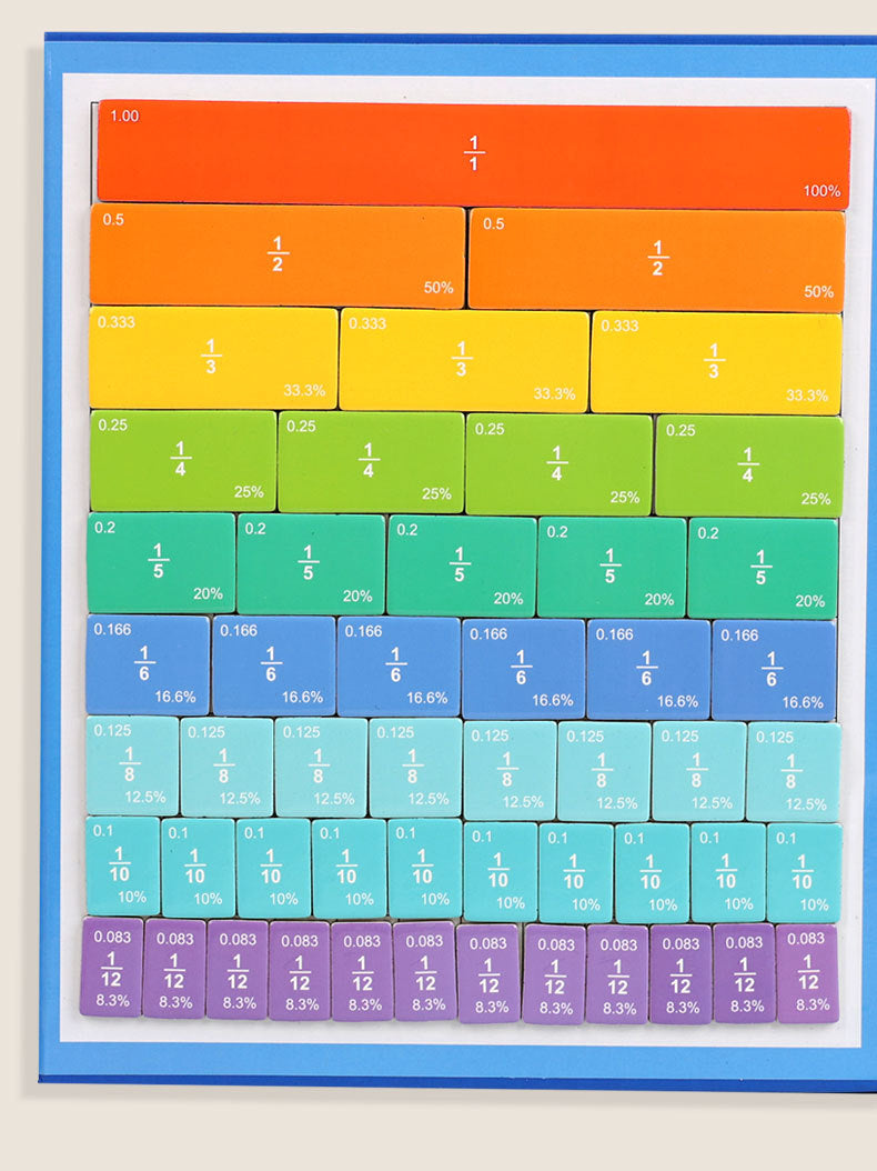 Magnetic Fraction Disk Demonstrator Numerator and Denominator Cognitive Addition and Subtraction Operation Third Grade Primary School Mathematics Teaching Aids Toys