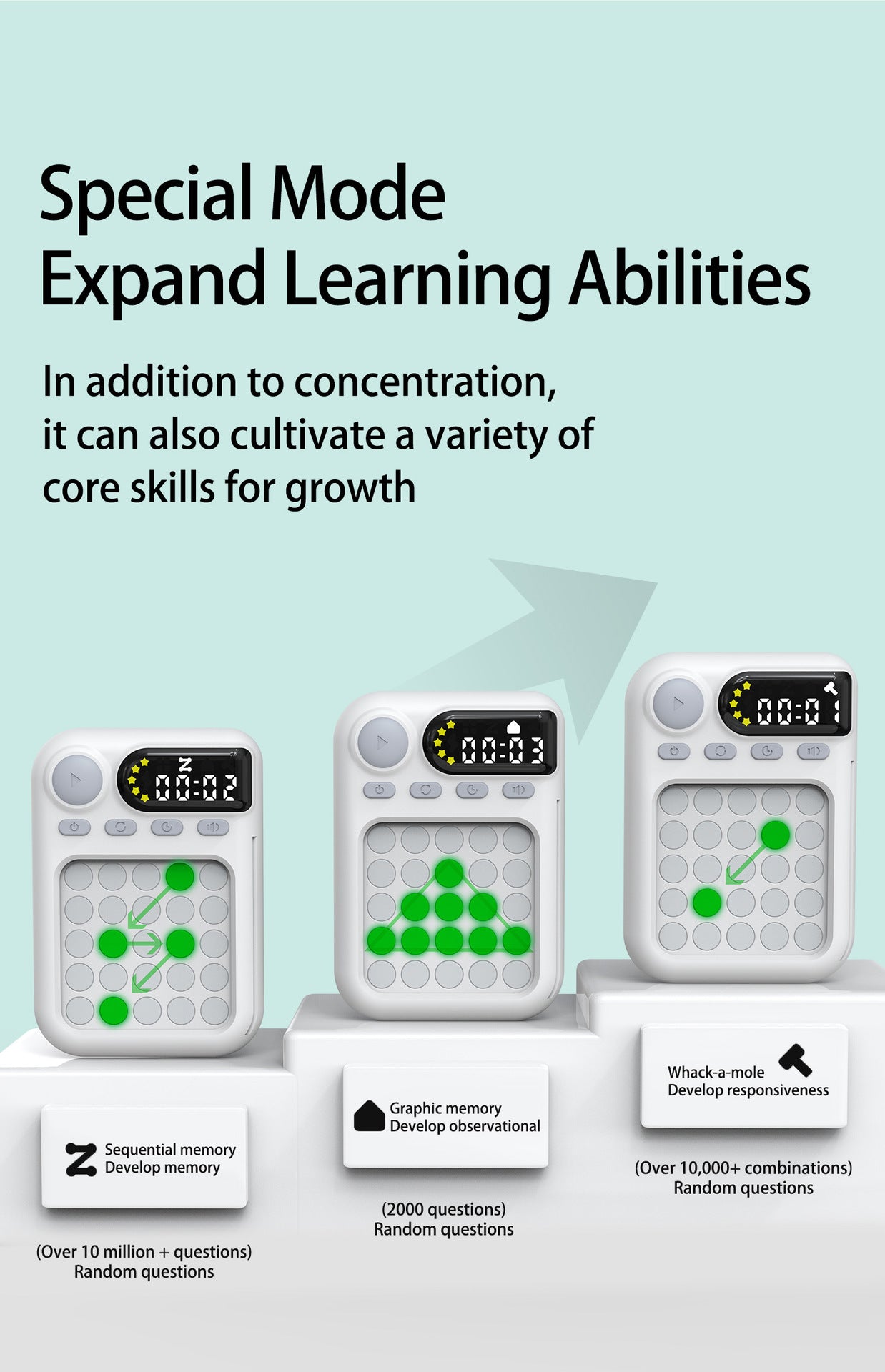 English version of Schulte tablet computer concentration training machine children's early education puzzle visual hearing students focus