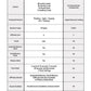 English version of Schulte tablet computer concentration training machine children's early education puzzle visual hearing students focus