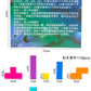 Tiktok-Style Quick Battle Puzzle Parent-Child Two-Player Focus Battle Building Block Educational Thinking Training Toy