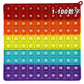 Learn 1-100 Number Bubble Press Mathematical Thinking Training Game Educational Science and Education Toys Rodent Killer Pioneer