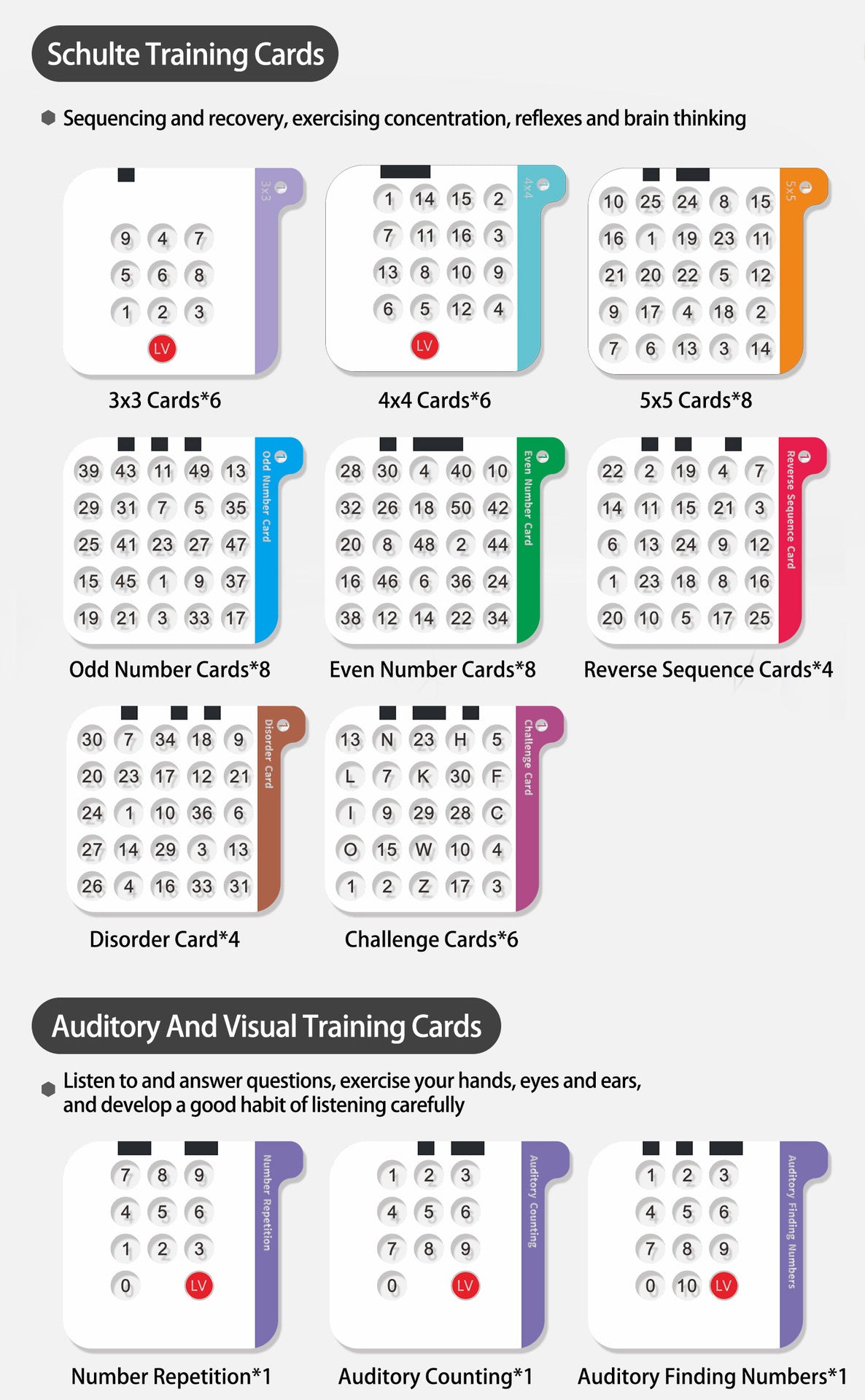 English version of Schulte tablet computer concentration training machine children's early education puzzle visual hearing students focus