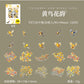 Flowers, Birds, Chirping Leaves, Pet Special-Shaped Sticker Pack, Landscaping Ins Style Bird Handbook Material, Mobile Phone Case Sticker