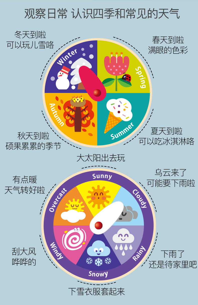 Children's Clock Teaching Aids Montessori Calendar Clock Board Children's Learning Time Clock Cognition Kindergarten Early Education Toys