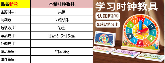 Specialized Clock Teaching Aids for Elementary School: Clock Models for First and Second Graders, Alarm Clock Face, Children's Learning Time Toys