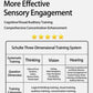English version of Schulte tablet computer concentration training machine children's early education puzzle visual hearing students focus