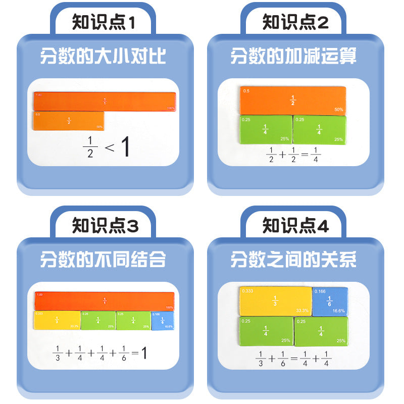 Magnetic Fraction Disk Demonstrator Numerator and Denominator Cognitive Addition and Subtraction Operation Third Grade Primary School Mathematics Teaching Aids Toys