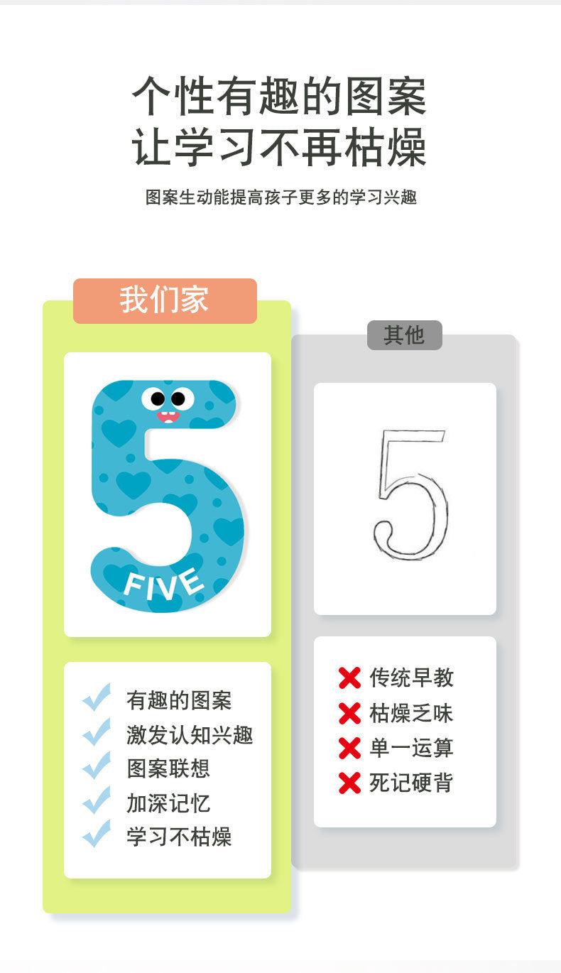 Cross-border Children's Magnetic Puzzle Refrigerator Sticker Capital Alphanumeric Animal Cognitive Magnetic Sticker Early Education Enlightenment Puzzle