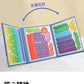 Cross-Border Children's Fraction Training Learning Teaching Aid Book 70% off Stack Magnetic Fraction Decomposition Disk Educational Learning Toys