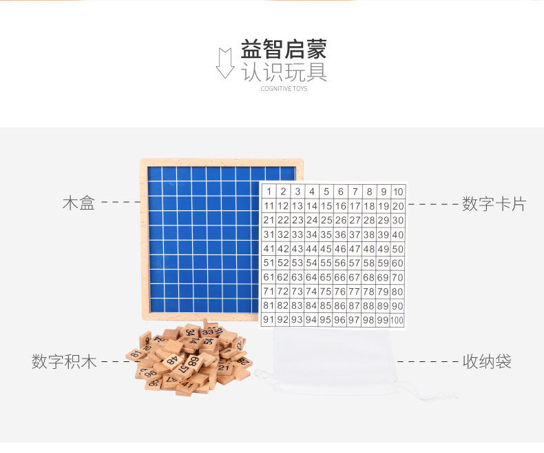 Montessori Mathematics Teaching Aids 1-100 Digital Continuous Board Sorting Board Children's Educational Early Education Wooden Hundred Board Children