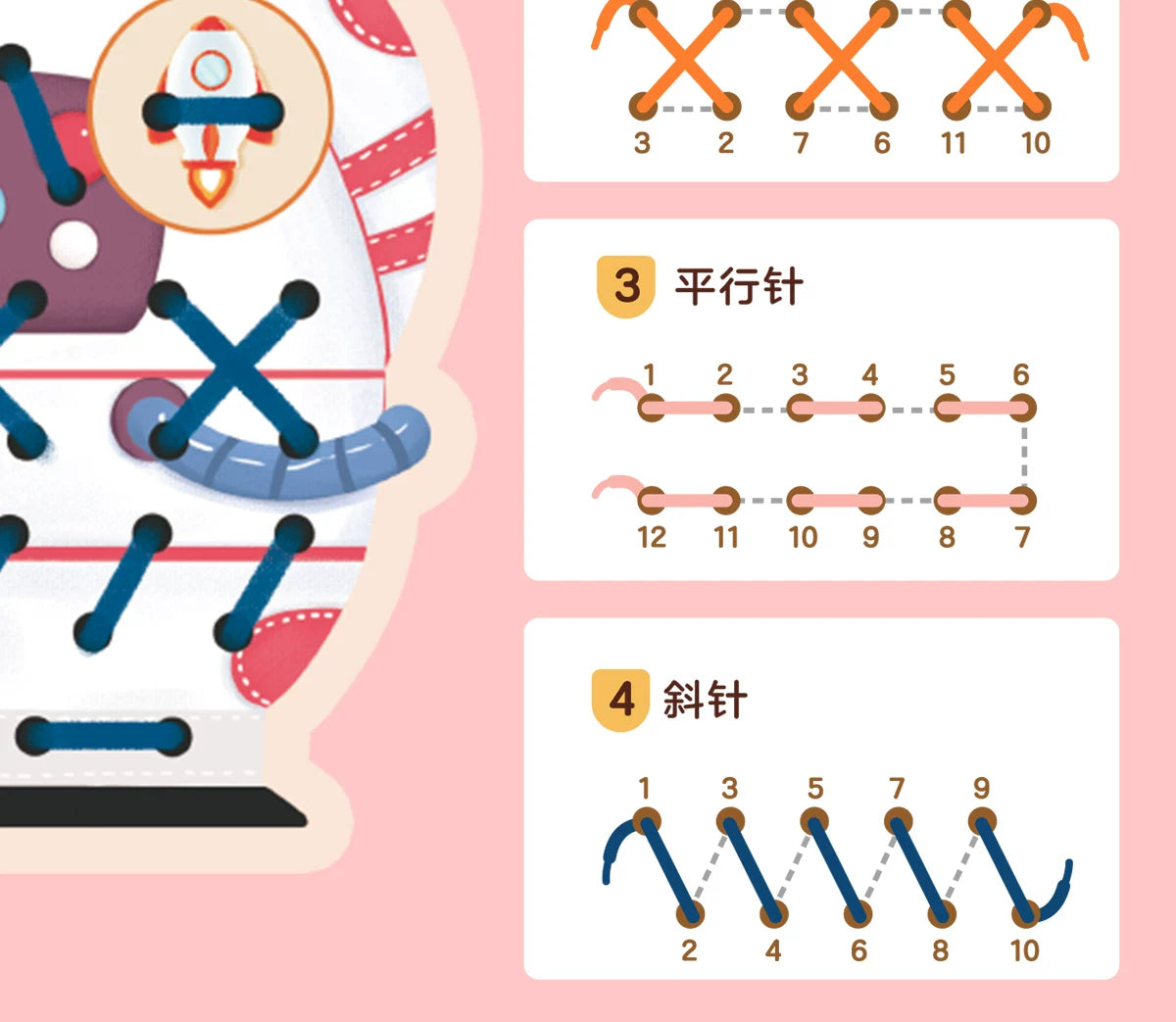 Children's Educational Threading Board, Threading Rope and Beads to Exercise Baby's Fine Finger Movement Toys, Montessori Early Education Teaching Aids