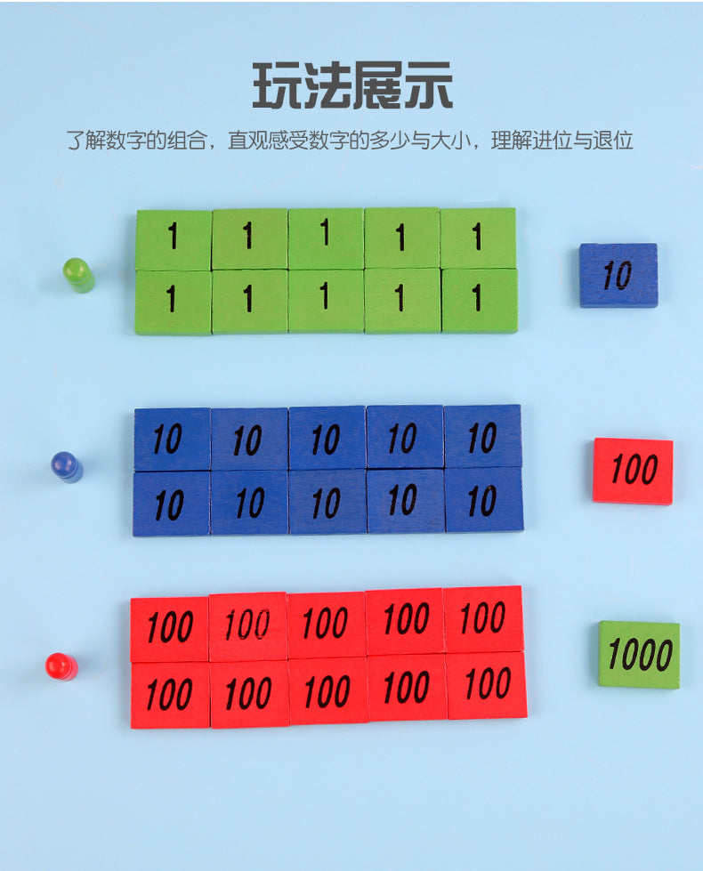 Montessori Teaching Aids Mathematics Stamp Games Kindergarten Montessori Children's Educational Early Education Wooden Toys