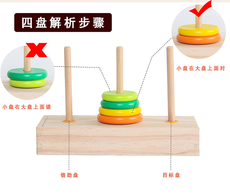 Hanoi Tower for Primary School Students 10 Layers 8 Large 5 Medium 10 Layers Hanrotoro Kidsren's Educational Thinking Training Toys