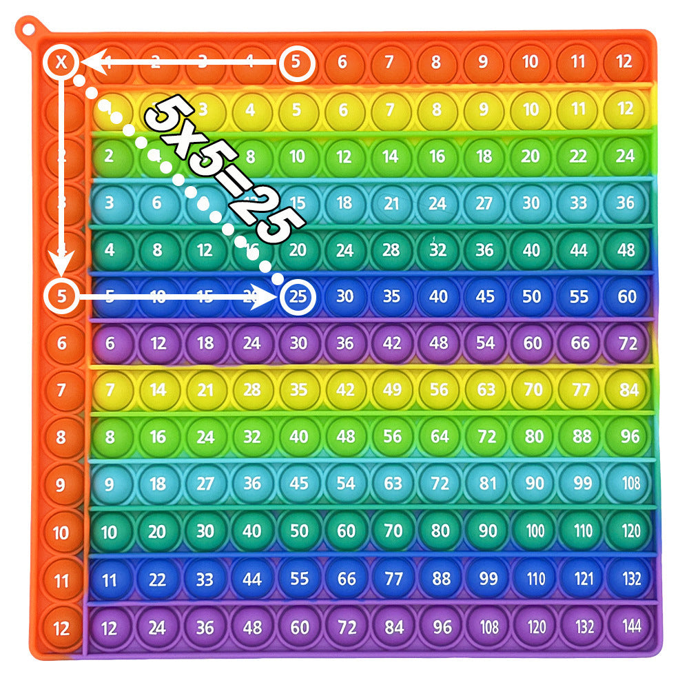 Classroom Mathematics Teaching Educational Education Science Education Toys Printing Multiplication Addition Digital Rodent Pioneer Teaching Aware