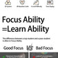 English version of Schulte tablet computer concentration training machine children's early education puzzle visual hearing students focus