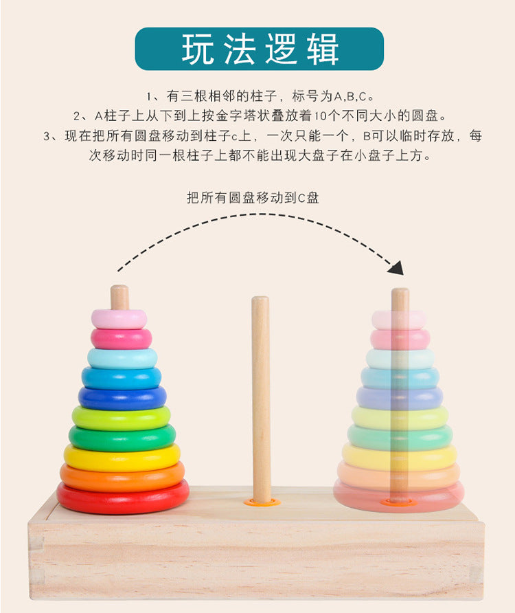 Hanoi Tower for Primary School Students 10 Layers 8 Large 5 Medium 10 Layers Hanrotoro Kidsren's Educational Thinking Training Toys