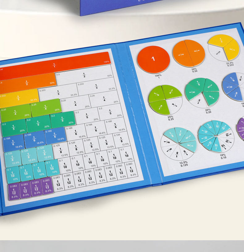 Magnetic Fraction Disk Demonstrator Numerator and Denominator Cognitive Addition and Subtraction Operation Third Grade Primary School Mathematics Teaching Aids Toys