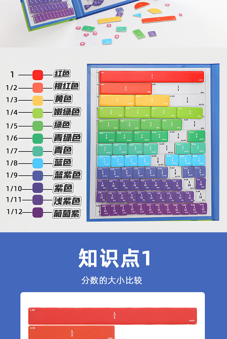 Cross-Border Children's Fraction Training Learning Teaching Aid Book 70% off Stack Magnetic Fraction Decomposition Disk Educational Learning Toys