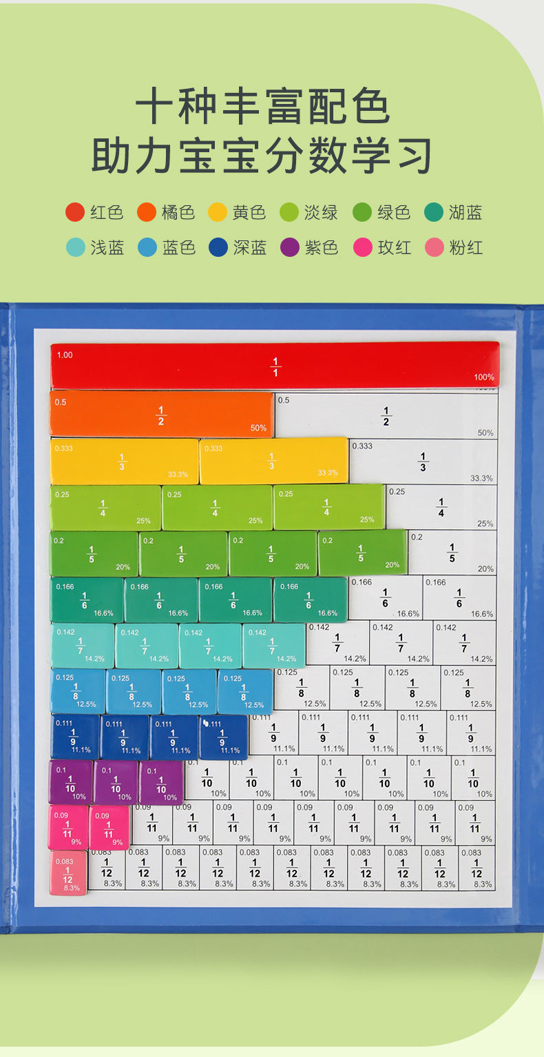 Magnetic Fraction Disk Demonstrator Numerator and Denominator Cognitive Addition and Subtraction Operation Third Grade Primary School Mathematics Teaching Aids Toys