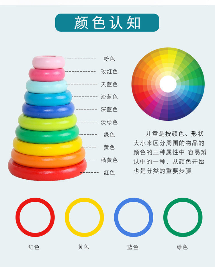 Hanoi Tower for Primary School Students 10 Layers 8 Large 5 Medium 10 Layers Hanrotoro Kidsren's Educational Thinking Training Toys