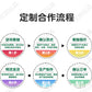 Wooden two-in-one string string beaded puzzle string animal fruit traffic large particle string wooden toy