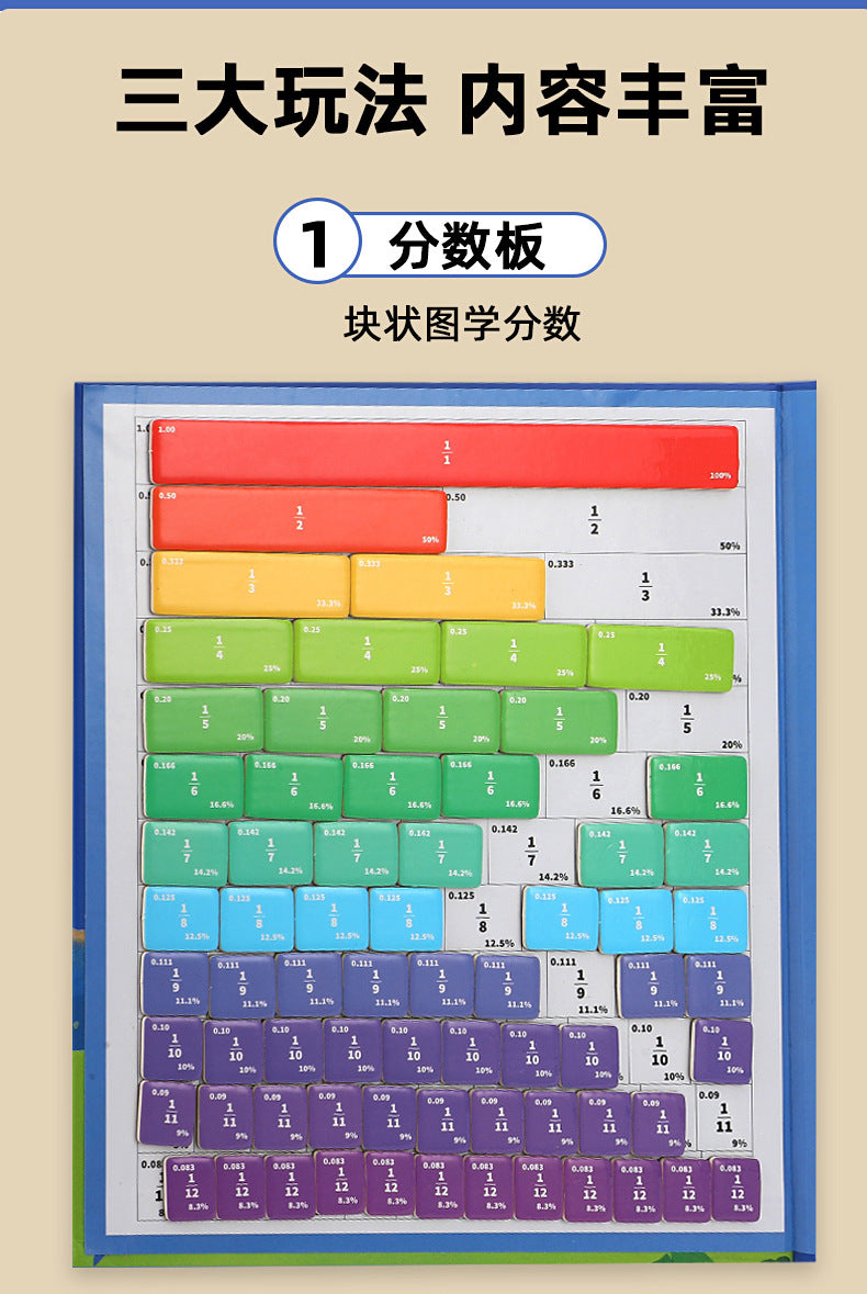 Cross-Border Children's Fraction Training Learning Teaching Aid Book 70% off Stack Magnetic Fraction Decomposition Disk Educational Learning Toys