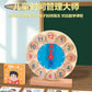 Specialized Clock Teaching Aids for Elementary School: Clock Models for First and Second Graders, Alarm Clock Face, Children's Learning Time Toys
