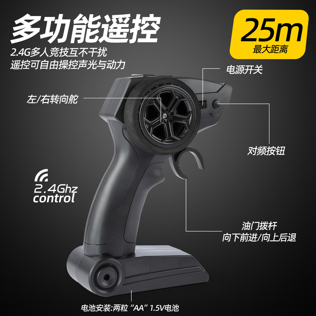 Cross-Border Foreign Trade 1/24 Jinlifang 1901-380R Boxed 300Sl Alloy Remote Control Car Simulation Children's Toy
