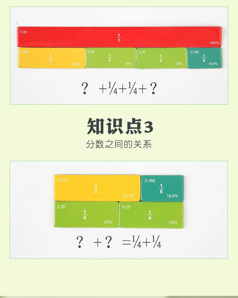 Magnetic Fraction Disk Demonstrator Numerator and Denominator Cognitive Addition and Subtraction Operation Third Grade Primary School Mathematics Teaching Aids Toys