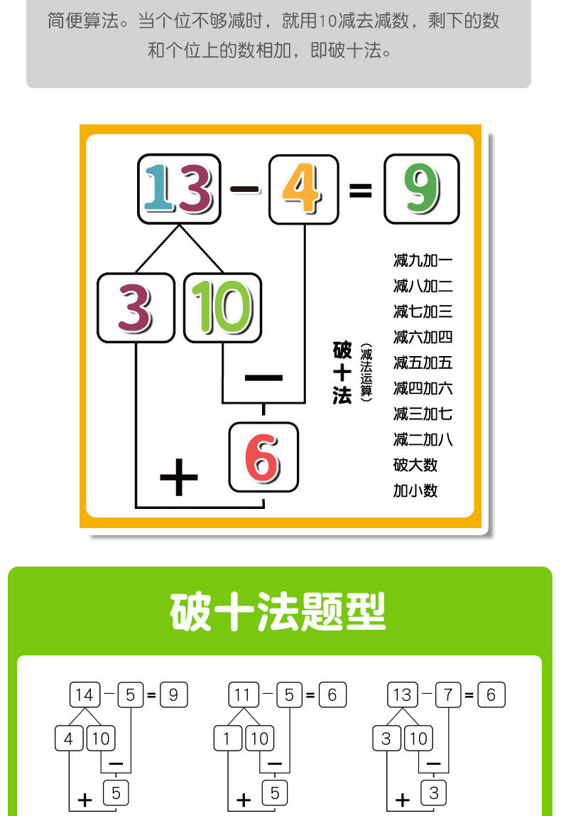 Kindergarten Small Gifts, Math Teaching Aids, Student Enlightenment Arithmetic, Children's Educational Early Learning Toys Wholesale