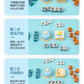 Children's English Scrabble Word Game Toys Fun Baby Parent-Child Interaction Puzzle English Letter Cognition