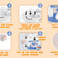 Emblem machine bar making machine manual badge machine three-in-one children's badge machine homemade refrigerator magnets diy toys