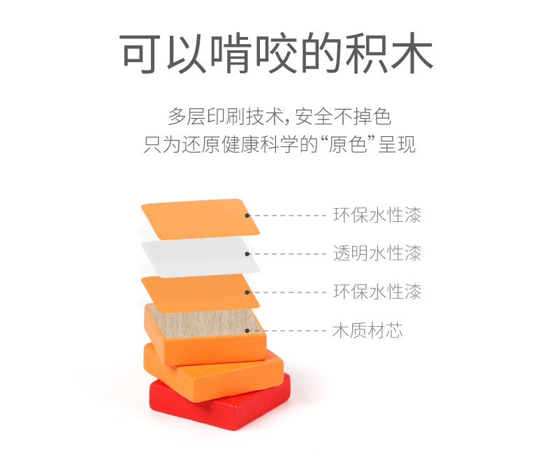 Montessori Mathematics Teaching Aids 1-100 Digital Continuous Board Sorting Board Children's Educational Early Education Wooden Hundred Board Children