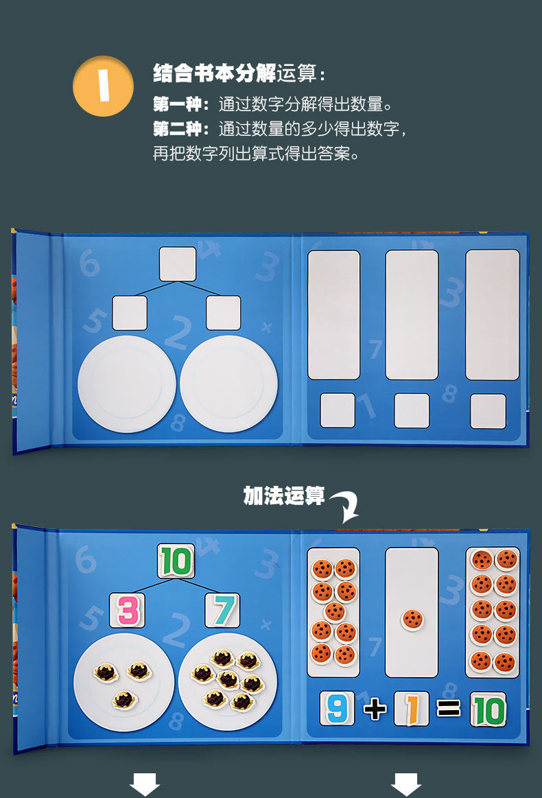Kindergarten Small Gifts, Math Teaching Aids, Student Enlightenment Arithmetic, Children's Educational Early Learning Toys Wholesale