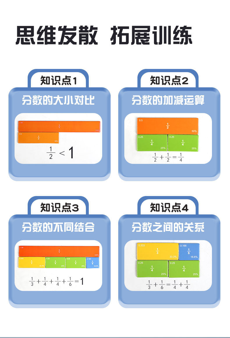Magnetic Fraction Disk Demonstrator Numerator and Denominator Cognitive Addition and Subtraction Operation Third Grade Primary School Mathematics Teaching Aids Toys