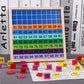 Montessori Mathematics Teaching Aids 1-100 Digital Continuous Board Sorting Board Children's Educational Early Education Wooden Hundred Board Children