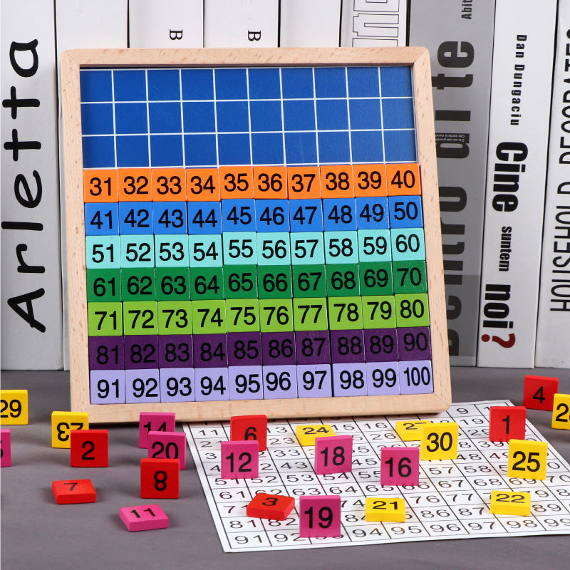 Montessori Mathematics Teaching Aids 1-100 Digital Continuous Board Sorting Board Children's Educational Early Education Wooden Hundred Board Children