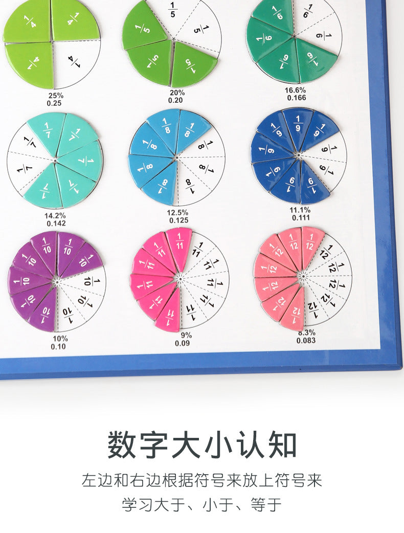 Magnetic Fraction Disk Demonstrator Numerator and Denominator Cognitive Addition and Subtraction Operation Third Grade Primary School Mathematics Teaching Aids Toys