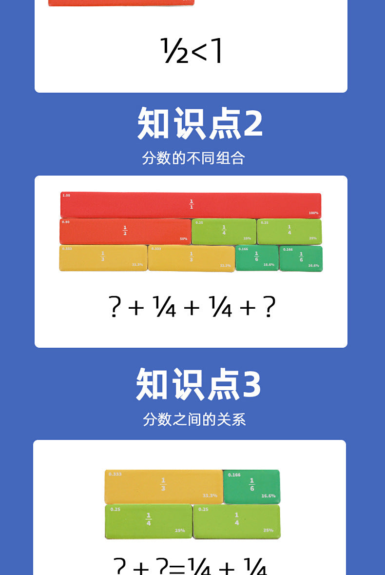 Cross-Border Children's Fraction Training Learning Teaching Aid Book 70% off Stack Magnetic Fraction Decomposition Disk Educational Learning Toys