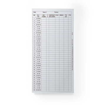 Padded Private Score