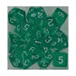 Role 4 Initiative Polyhedral Dice - Translucent Teal W/White, Arch'D4 (7)